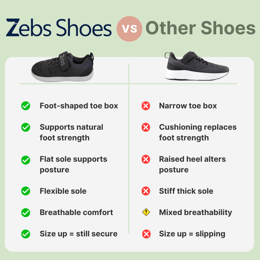 Zeb Shoes vs Conventional Kids Sneakers - Zebs Shoes